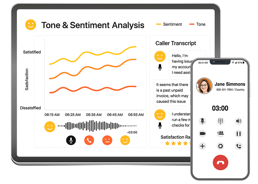 Customer Sentiment Analysis