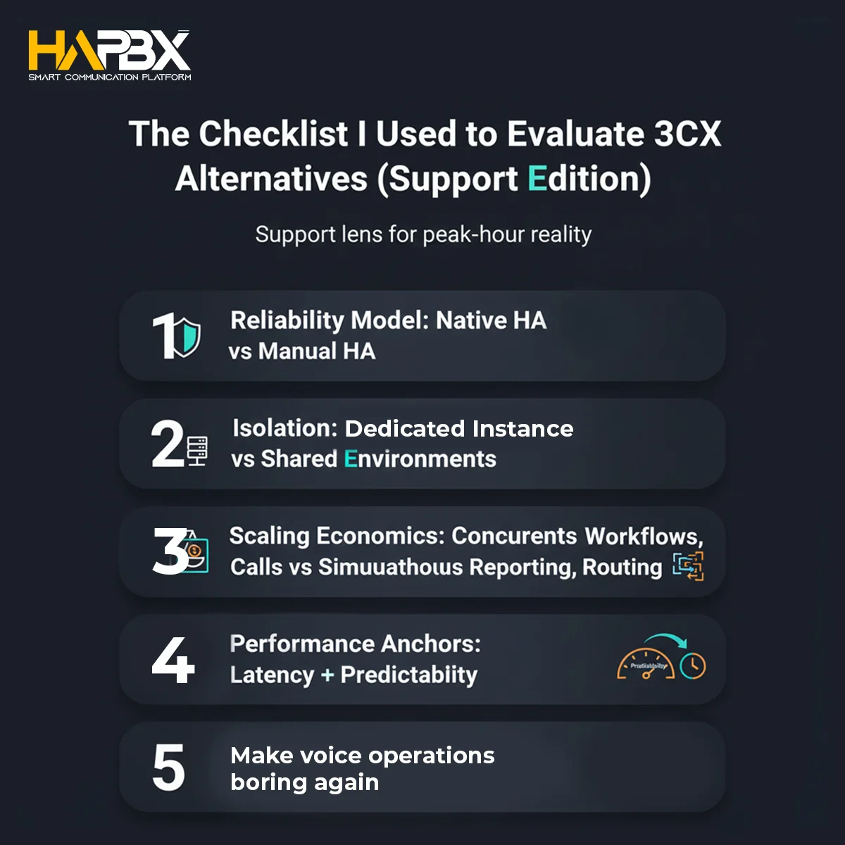 If you’re researching 3CX Alternatives, evaluate the operating model: HA, isolation, scaling, and call-center depth.