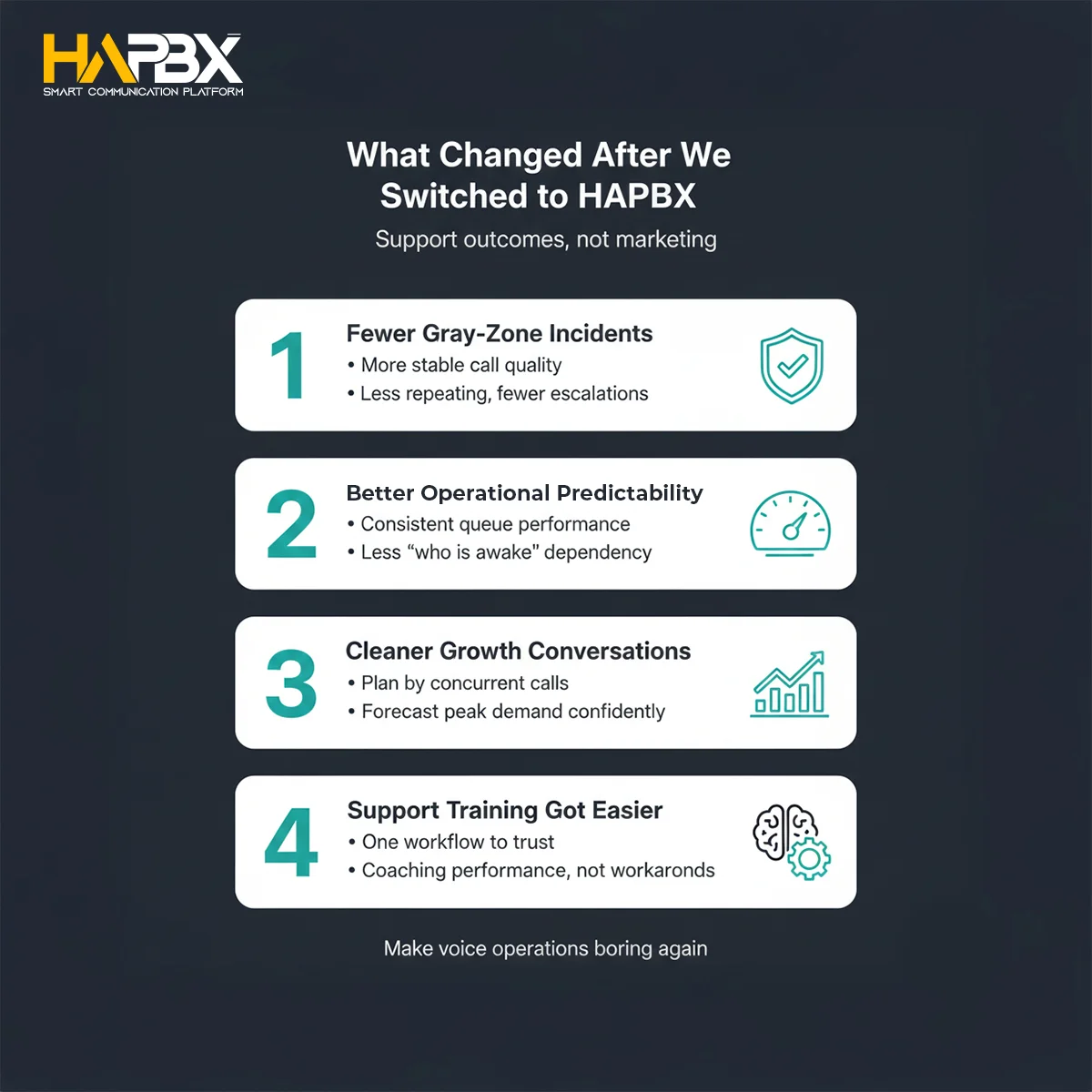3CX Alternatives aren’t about feature lists. They’re about making voice reliable enough to stop being a daily risk.