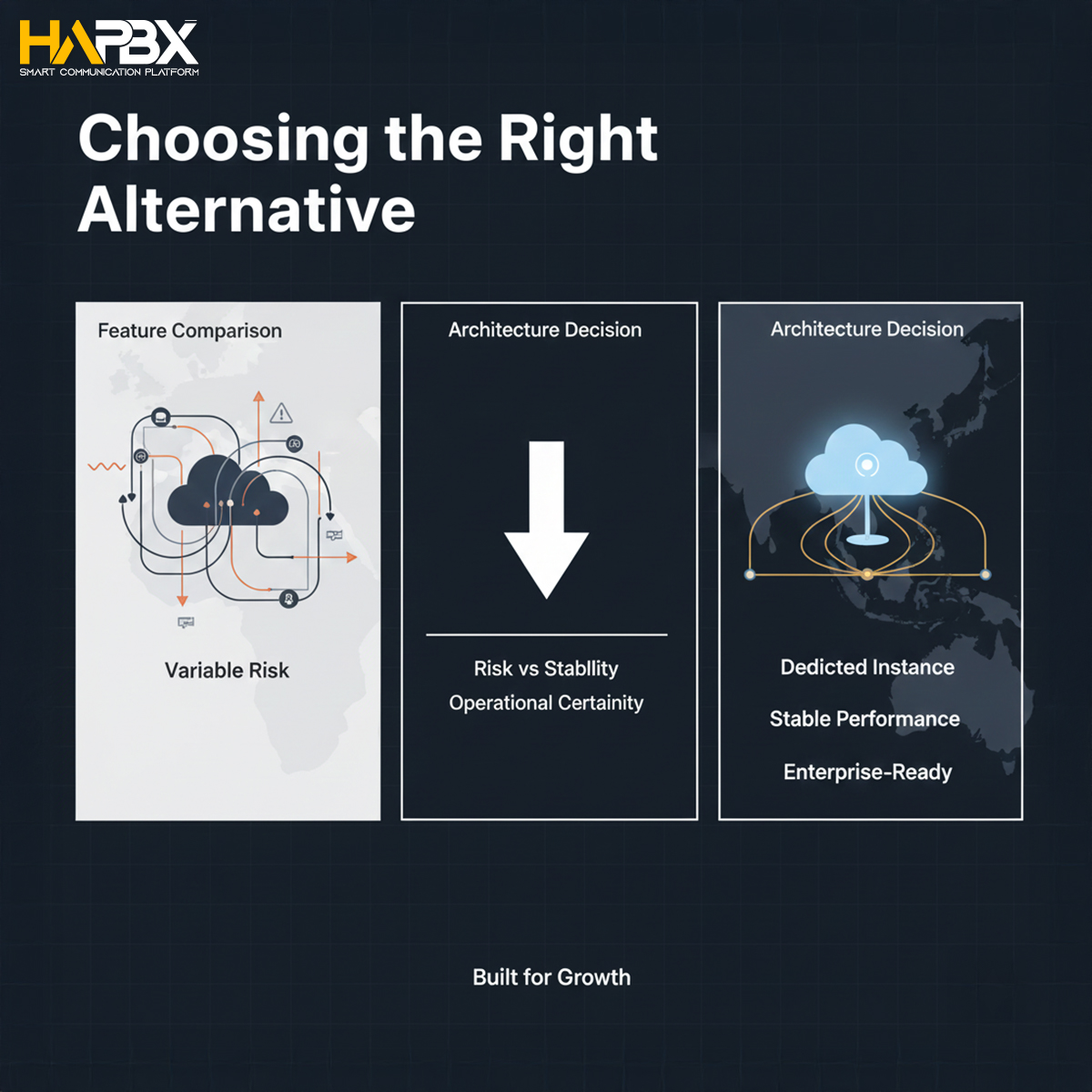 When shared UCaaS infrastructure becomes a bottleneck, enterprises look for RingCentral alternatives.