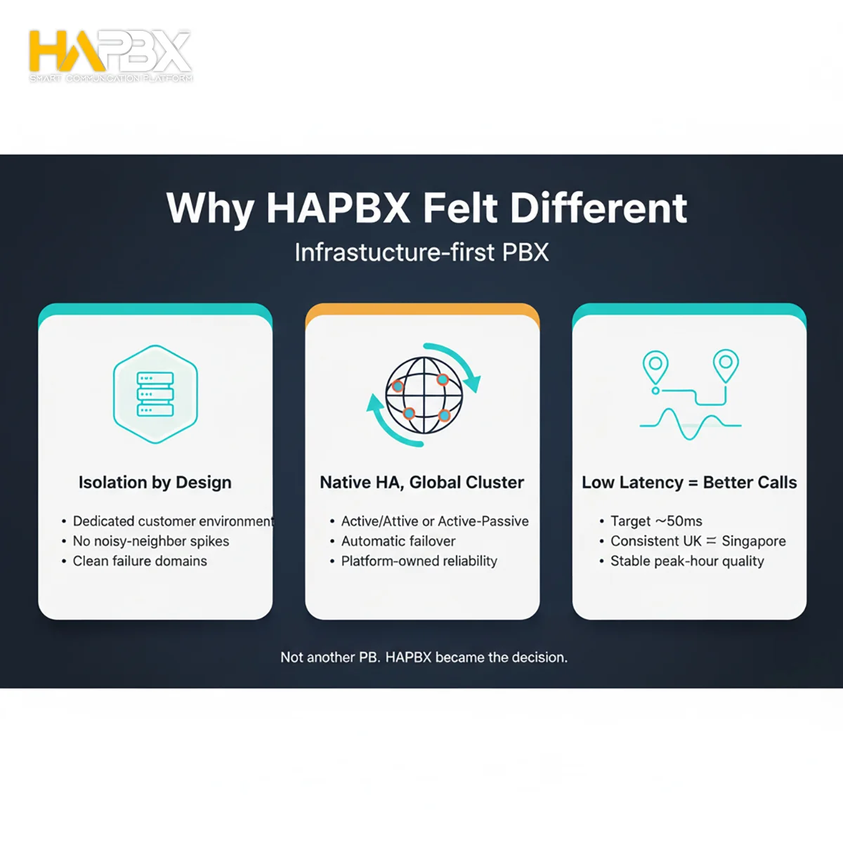 VitalPBX Alternatives that scale cleanly help teams avoid the “noisy neighbor” tax and keep call quality stable at peak times.