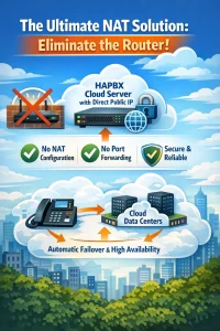 Eliminate NAT Issues with HAPBX Cloud Architecture