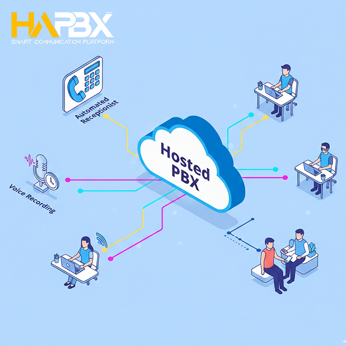 How to Choose the Right Hosted PBX Provider