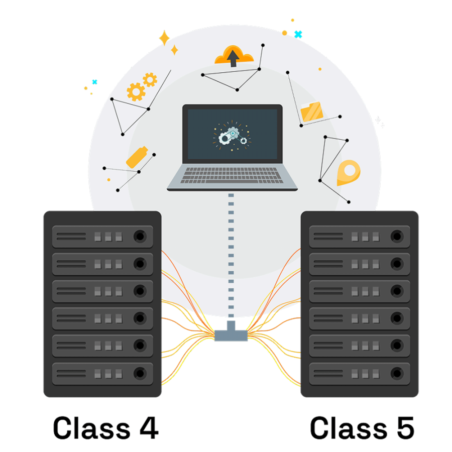 carrier grade feature set
