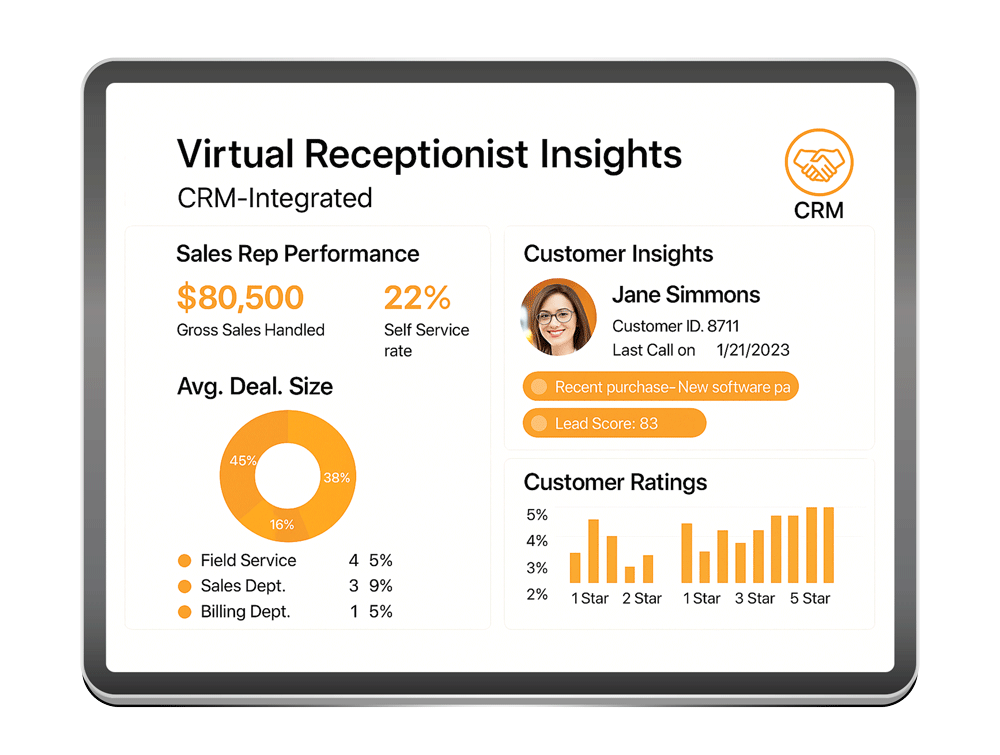 connect your workflow