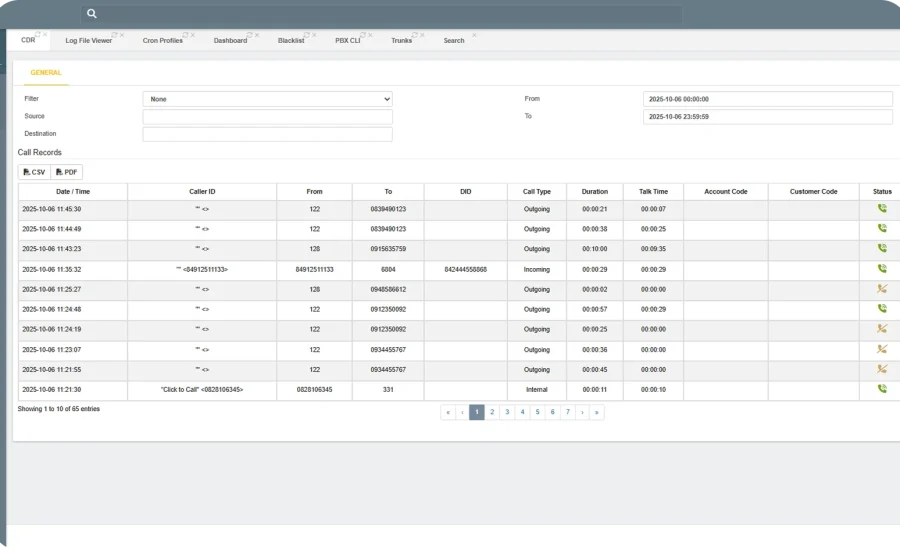 sonata-switchboard-dashboard sonata switchboard dashboard